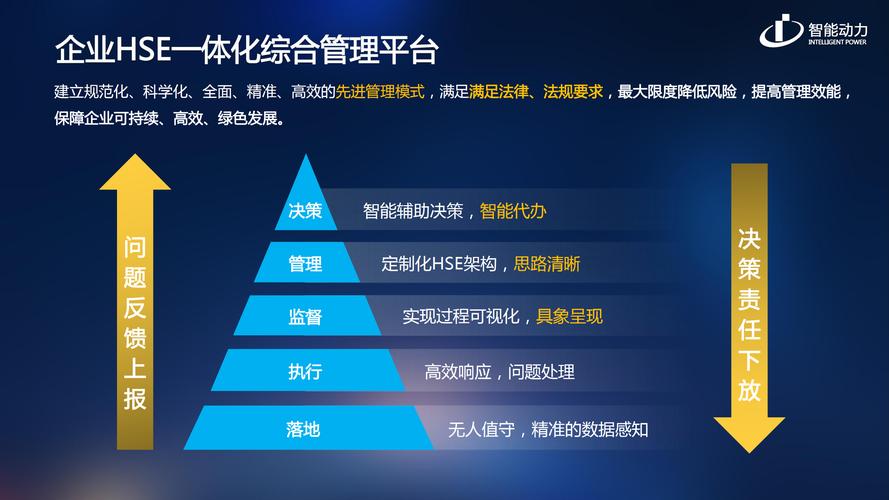 广州智能科技发展