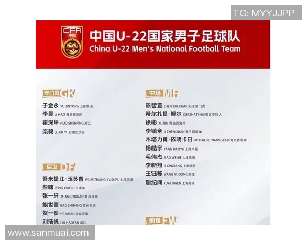 中国U22对阵沙特下半场精彩回顾与赛况分析 中国U22对阵沙特下半场精彩回顾与赛况分析